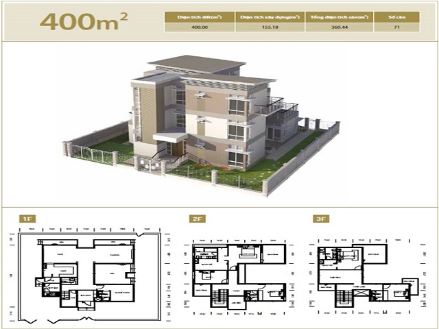 CÁC CĂN BIỆT THỰ CÓ DIỆN TÍCH ĐA DẠNG